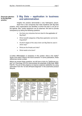 Big Data – Potential for the controller page 7 
Direct the attention to the Big Data practice 
3 Big Data – application in business 
and administration 
Insights into practice demonstrate a very heterogenic picture. Apart from a few companies that make headlines with Big Data projects, many organizations are identified, at which the topic is not yet on the agenda. Also, certain skepticism can be observed. We want to provide transparency by asking the following questions: 
 Are there any industries that are ideal for the application of Big Data? 
 Which benefit categories of Big Data application can be dis- tinguished? 
 At which stages of the value chain can Big Data be used in which way? 
 What are the threats and risks? 
 What needs to be done? 
A further differentiation is necessary in this context: what is the reality? What is the intent? What is the future scenario? In some publications, these differences remain unclear. 
Before we answer these questions, we will have a look at a "lighthouse pro- ject" (cf. Prenninger 2013) to demonstrate the potentials of Big Data: BMW FACTS. The aim of this project is to improve customer satisfaction by using information from the "on-and off-board diagnosis" in the automotive product lifecycle. 
 