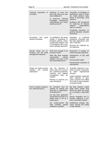 Page 30 Big Data - Potential for the controller 
Technical preparation of controllers. Existence of know how about Big Data and busi- ness intelligence? Is continuous individual knowledge development systematically and conse- quently pursued? Acquisition of knowledge on applications, types of analy- sis, mobile solutions, data- bases & technology, cloud solutions. Enabling a 360° perspective for observing all relevant relations (stakeholders) within a company. Knowledge acquisition re- garding adequate valuation techniques. Accompany and guide decision processes. Is a facilitator’s role recog- nizable in developing in- formation systems, includ- ing Big Data analytics, and in accordance with a com- pany’s strategic approach? Integration of traditional transaction processes with Big Data applications/ anal- ysis in real-time. Ensuring the collected da- ta’s relevance Actively initiate and ac- company cost and result management measures Were there changes to the business model? Were Big Data analyses requirements already created in the past or are they theoretically given? Exploration of possibly at- tractive business segments. Development of Big Data analysis. Ensuring data quality. Results-based verification of assumptions. Initiate and assist process analytics and process optimization Has the relevance of online sales and procura- tion, automatic production, inventory and logistics management been as- sessed? Pathway to real-time pro- cess controlling? Controller implement a con- troller’s process responsibil- ity within organizational structure Install correlation model with clear collection of input, output, outcome and outflow for a step by step evaluation of process results. Work in projects (organiza- tion, restructuring etc.) Do controllers have the capacity for projects and know-how in organization- al development? Are Big Data application requirements ensured on a project level or set as a project goal? Are project-specific Big Data analyses already available or possible? Big Data analytics’ project goals and/or project work should be within the scope of a controller’s responsibil- ity. Ensure integration and in- teraction regarding a com- pany’s information system Establishing strategic rele- vance, security and quality of data material  