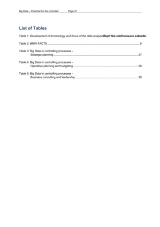 Big Data – Potential for the controller Page XI 
List of Tables 
Table 1: Development of terminology and focus of the data analysisBłąd! Nie zdefiniowano zakładki. 
Table 2: BMW FACTS ....................................................................................................................... 8 
Table 3: Big Data in controlling processes - Strategic planning ............................................................................................................. 27 
Table 4: Big Data in controlling processes - Operative planning and budgeting ................................................................................... 28 
Table 5: Big Data in controlling processes - Business consulting and leadership ................................................................................. 29  