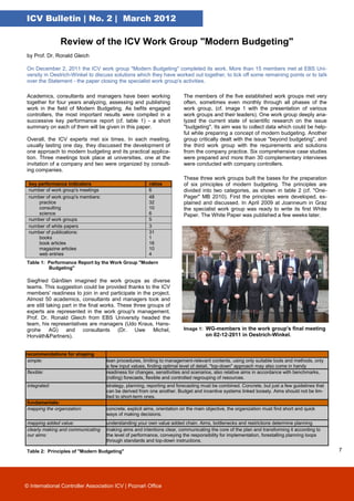 ICV Bulletin | No. 2 | March 2012

                Review of the ICV Work Group "Modern Budgeting"
by Prof. Dr. Ronald Gleich

On December 2, 2011 the ICV work group "Modern Budgeting" completed its work. More than 15 members met at EBS Uni-
versity in Oestrich-Winkel to discuss solutions which they have worked out together, to tick off some remaining points or to talk
over the Statement - the paper closing the specialist work group's activities.

Academics, consultants and managers have been working                    The members of the five established work groups met very
together for four years analyzing, assessing and publishing              often, sometimes even monthly through all phases of the
work in the field of Modern Budgeting. As befits engaged                 work group, (cf. image 1 with the presentation of various
controllers, the most important results were compiled in a               work groups and their leaders). One work group deeply ana-
successive key performance report (cf. table 1) - a short                lyzed the current state of scientific research on the issue
summary on each of them will be given in this paper.                     "budgeting". Its aim was to collect data which could be help-
                                                                         ful while preparing a concept of modern budgeting. Another
Overall, the ICV experts met six times. In each meeting,                 group critically dealt with the issue "beyond budgeting", and
usually lasting one day, they discussed the development of               the third work group with the requirements and solutions
one approach to modern budgeting and its practical applica-              from the company practice. Six comprehensive case studies
tion. Three meetings took place at universities, one at the              were prepared and more than 30 complementary interviews
invitation of a company and two were organized by consult-               were conducted with company controllers.
ing companies.
                                                                         These three work groups built the bases for the preparation
 key performance indicators                             ratios           of six principles of modern budgeting. The principles are
 number of work group's meetings                        6                divided into two categories, as shown in table 2 (cf. "One-
 number of work group's members:                        48               Pager" MB 2010). First the principles were developed, ex-
     practice                                           32               plained and discussed. In April 2009 at Joanneum in Graz
     consulting                                         10               the specialist work group was ready to write its first White
     science                                            6                Paper. The White Paper was published a few weeks later.
 number of work groups                                  5
 number of white papers                                 3
 number of publications:                                31
     books                                              1
     book articles                                      16
     magazine articles                                  10
     web entries                                        4
Table 1: Performance Report by the Work Group "Modern
         Budgeting"

Siegfried Gänßlen imagined the work groups as diverse
teams. This suggestion could be provided thanks to the ICV
members' readiness to join in and participate in the project.
Almost 50 academics, consultants and managers took and
are still taking part in the final works. These three groups of
experts are represented in the work group's management.
Prof. Dr. Ronald Gleich from EBS University headed the
team, his representatives are managers (Udo Kraus, Hans-
grohe AG) and consultants (Dr. Uwe Michel,                               Image 1: WG-members in the work group's final meeting
Horváth&Partners).                                                                  on 02-12-2011 in Oestrich-Winkel.


recommendations for shaping
 simple:                            lean procedures, limiting to management-relevant contents, using only suitable tools and methods, only
                                    a few input values, finding optimal level of detail, "top-down" approach may also come in handy
 flexible:                          readiness for changes, sensitivities and scenarios, also relative aims in accordance with benchmarks,
                                    (rolling) forecasts, flexible and controlled regrouping of resources.
 integrated:                        strategy, planning, reporting and forecasting must be combined. Concrete, but just a few guidelines that
                                    can be derived from one another. Budget and incentive systems linked loosely. Aims should not be lim-
                                    ited to short-term ones.
 fundamentals:
 mapping the organization:          concrete, explicit aims, orientation on the main objective, the organization must find short and quick
                                    ways of making decisions.
 mapping added value:               understanding your own value added chain. Aims, bottlenecks and restrictions determine planning
 clearly making and communicating   making aims and intentions clear, communicating the core of the plan and transforming it according to
 our aims:                          the level of performance, conveying the responsibility for implementation, forestalling planning loops
                                    through standards and top-down instructions.

Table 2: Principles of "Modern Budgeting"                                                                                                      7




© International Controller Association ICV | Poznań Office
 