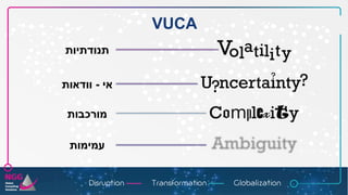 VUCA
‫תנודתיות‬
‫אי‬-‫וודאות‬
‫מורכבות‬
‫עמימות‬
 