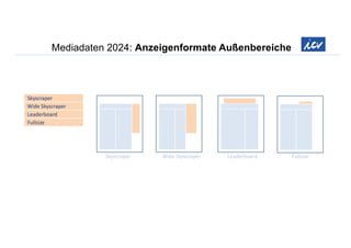 Mediadaten 2024: Anzeigenformate Außenbereiche
 