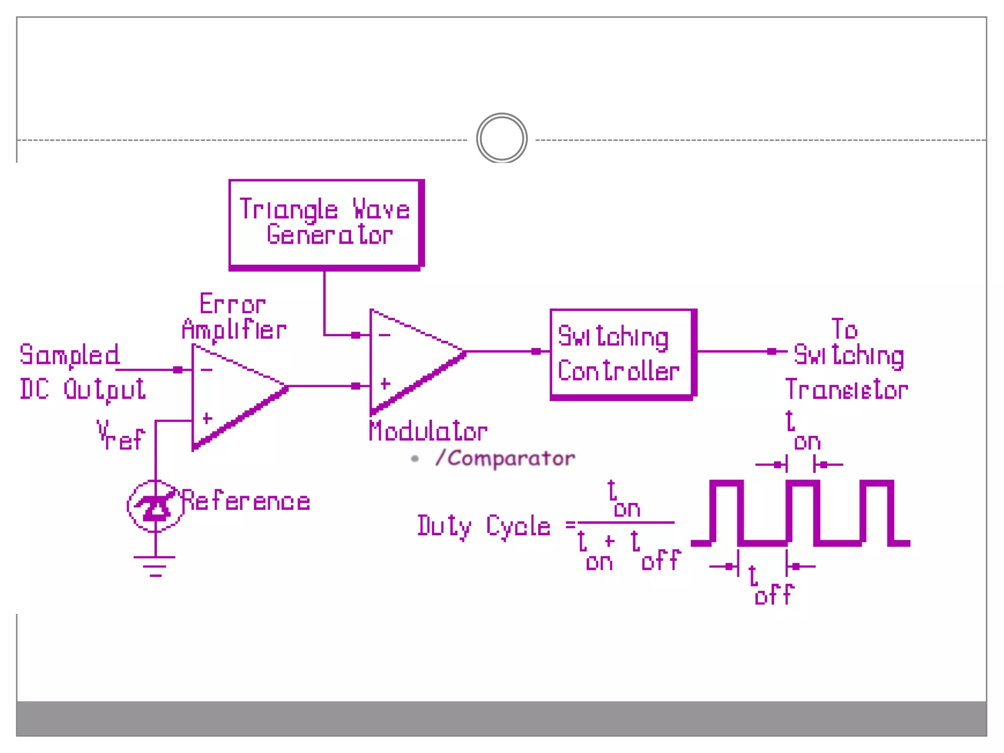 High Output Current - typically 1.5A 