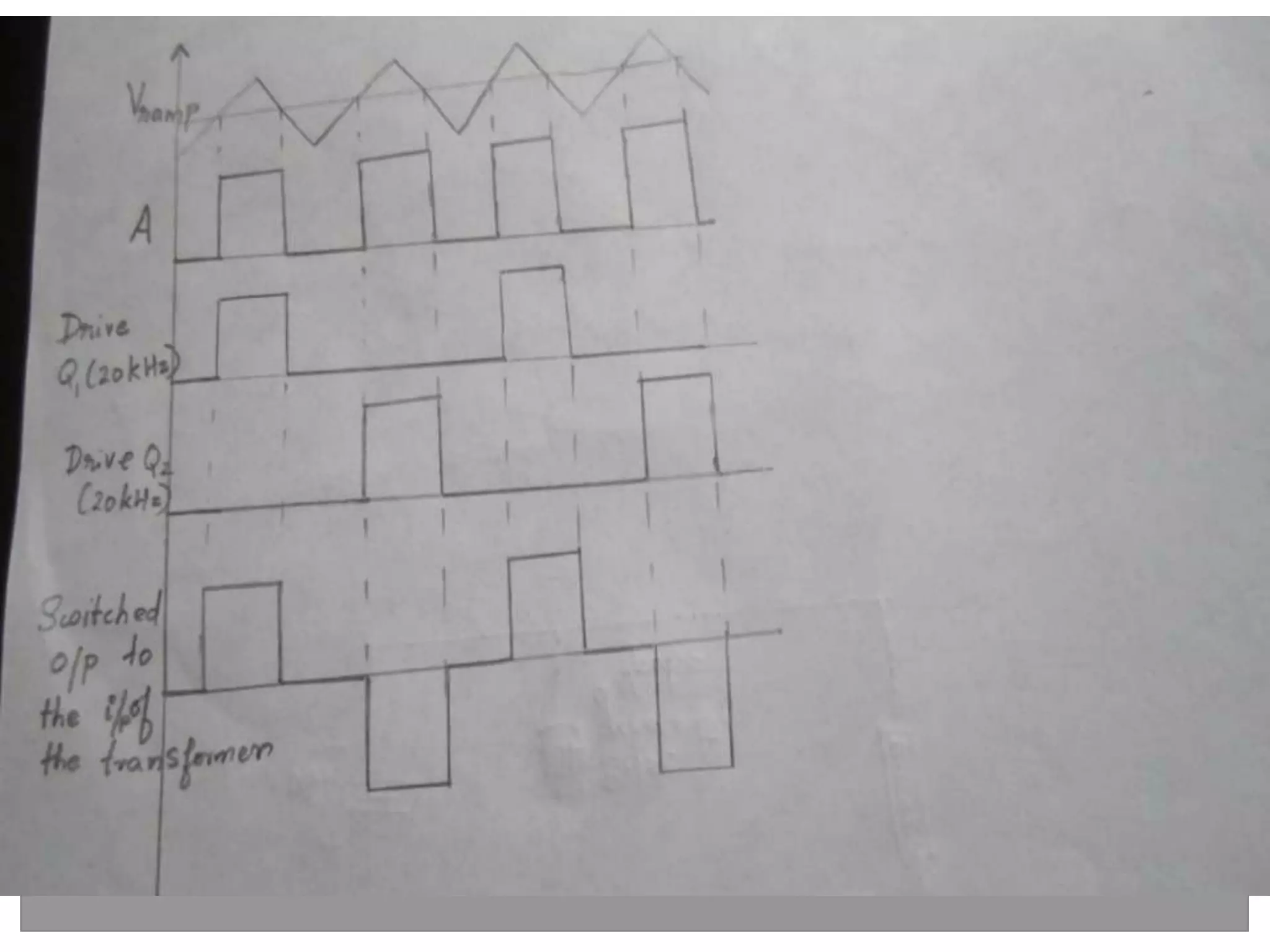 Internal thermal overload protection 