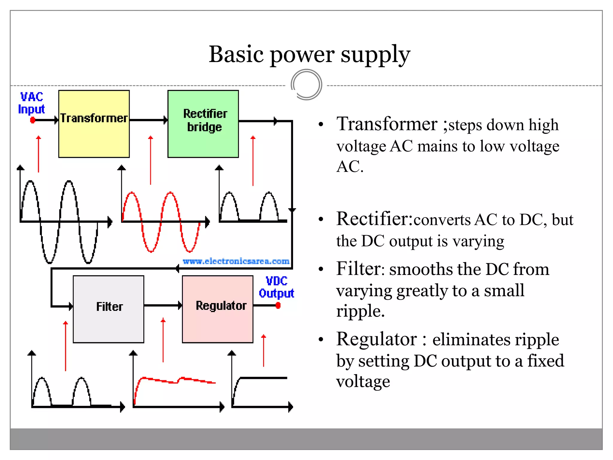 Multi-pin type, e.g. LM723C