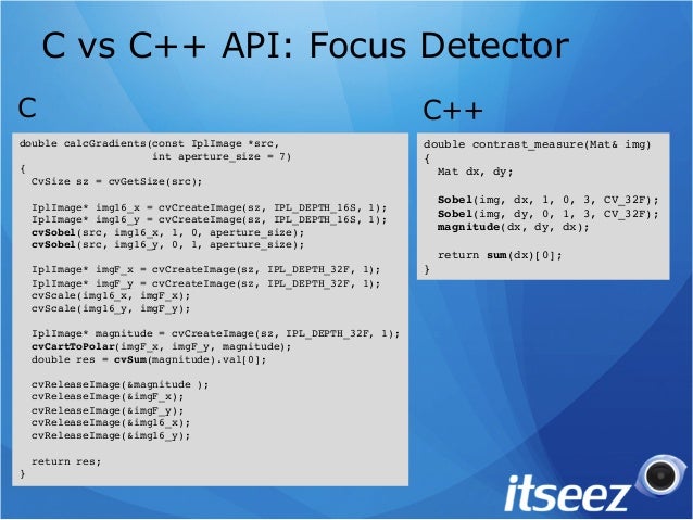 Opencv 3 0 Latest News And The Roadmap