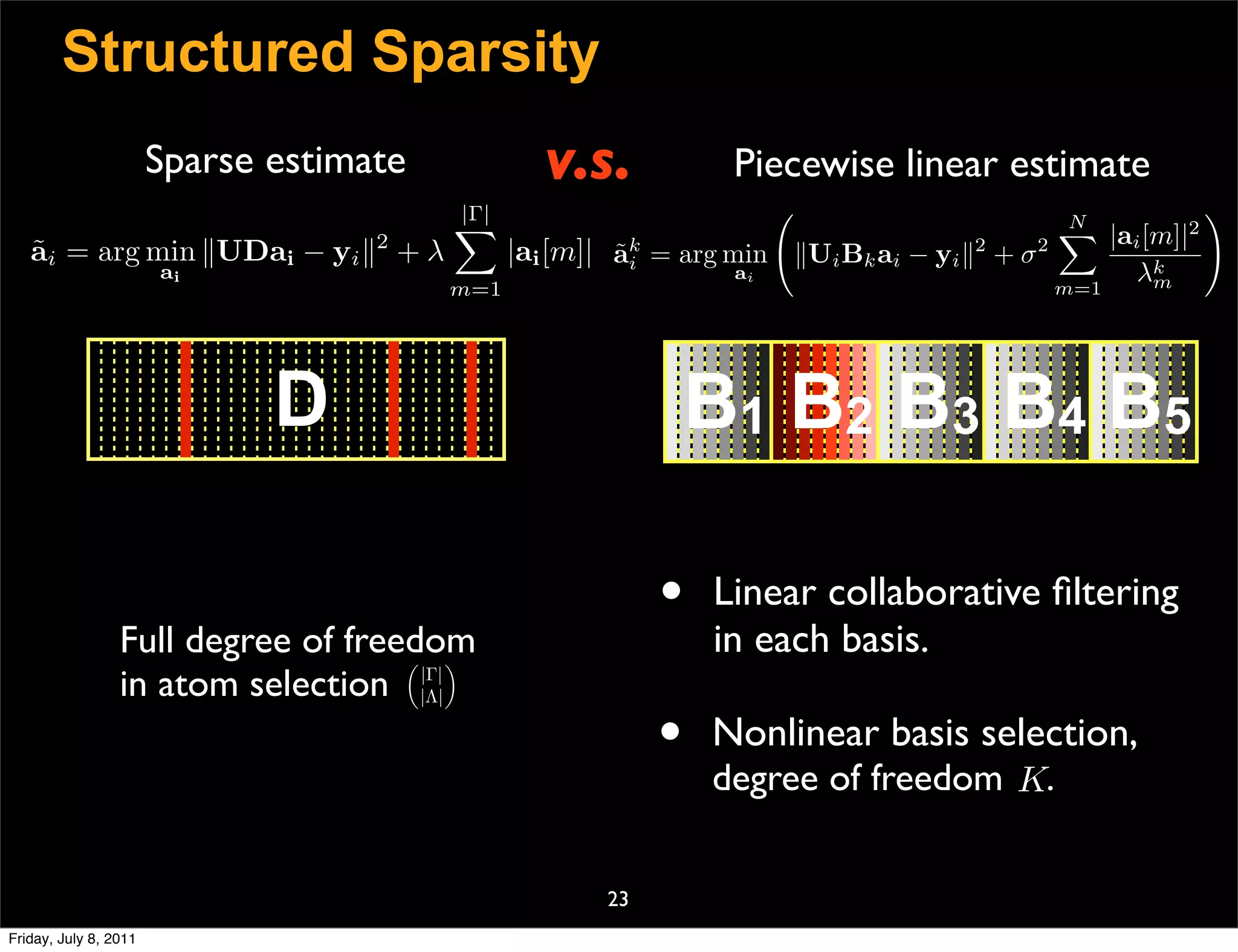 Structured Sparsity
                       Sparse estimate            v.s.               Piecewise linear estimate
                                         |Γ|                                                                 
                                                                                                 N
                                                                                                  
                                                                                                  |ai [m]|2
                                    2
   ai = arg min UDai − yi  + λ
   ˜                                           |ai [m]|   ak
                                                          ˜i                             2
                                                               = arg min Ui Bk ai − yi  + σ 2
                       ai                                             ai                             λkm
                                         m=1                                                  m=1




                              D                                    B1 B2 B3 B4 B5

                                                               •    Linear collaborative ﬁltering
                 Full degree of freedom
                                     
                                                                    in each basis.
                 in atom selection |Λ|
                                     |Γ|



                                                               •   Nonlinear basis selection,
                                                                   degree of freedom K.


                                                          23
Friday, July 8, 2011
 