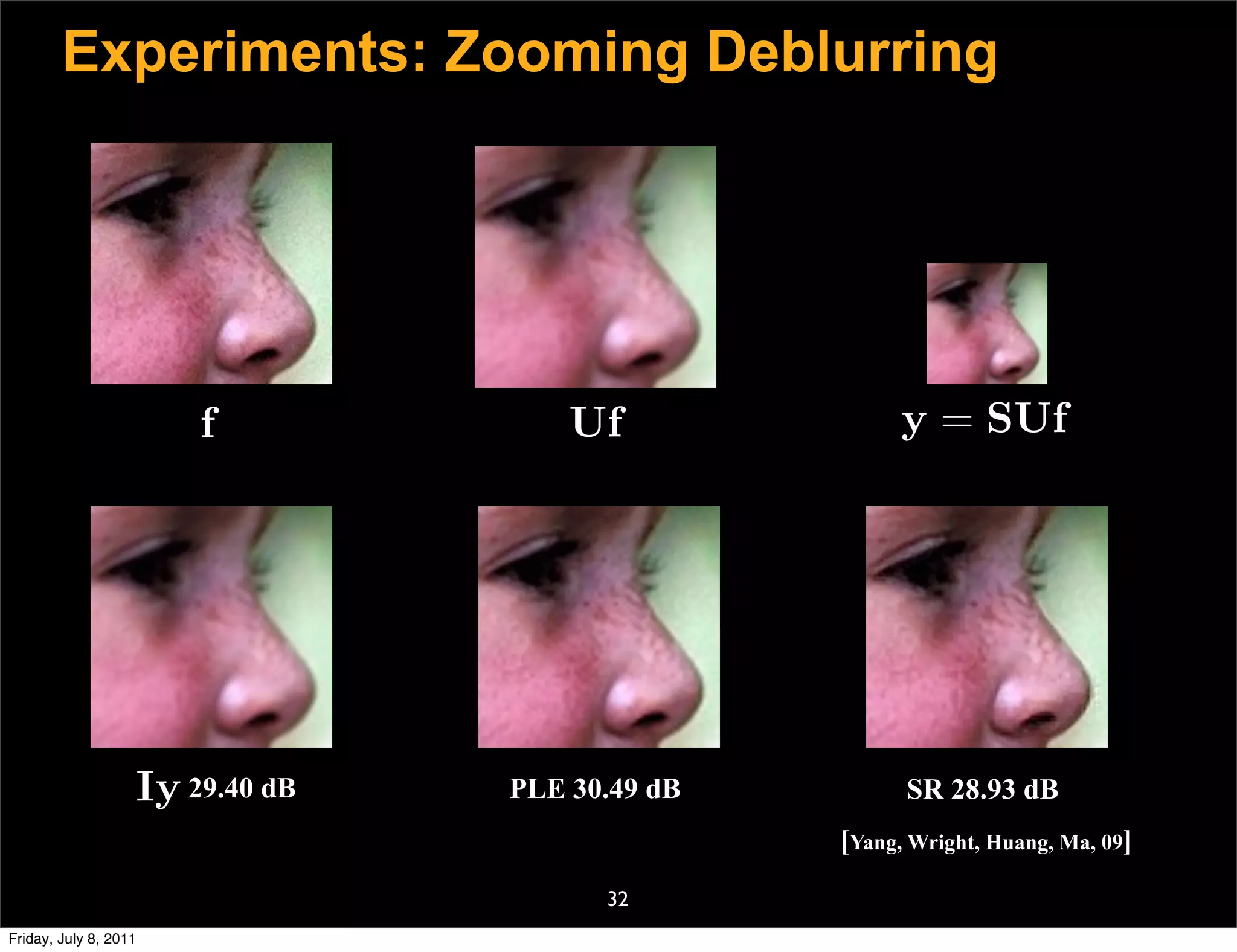 Experiments: Zooming Deblurring




                       f             Uf               y = SUf




                   Iy 29.40 dB   PLE 30.49 dB         SR 28.93 dB
                                                [Yang, Wright, Huang, Ma, 09]
                                       32
Friday, July 8, 2011
 