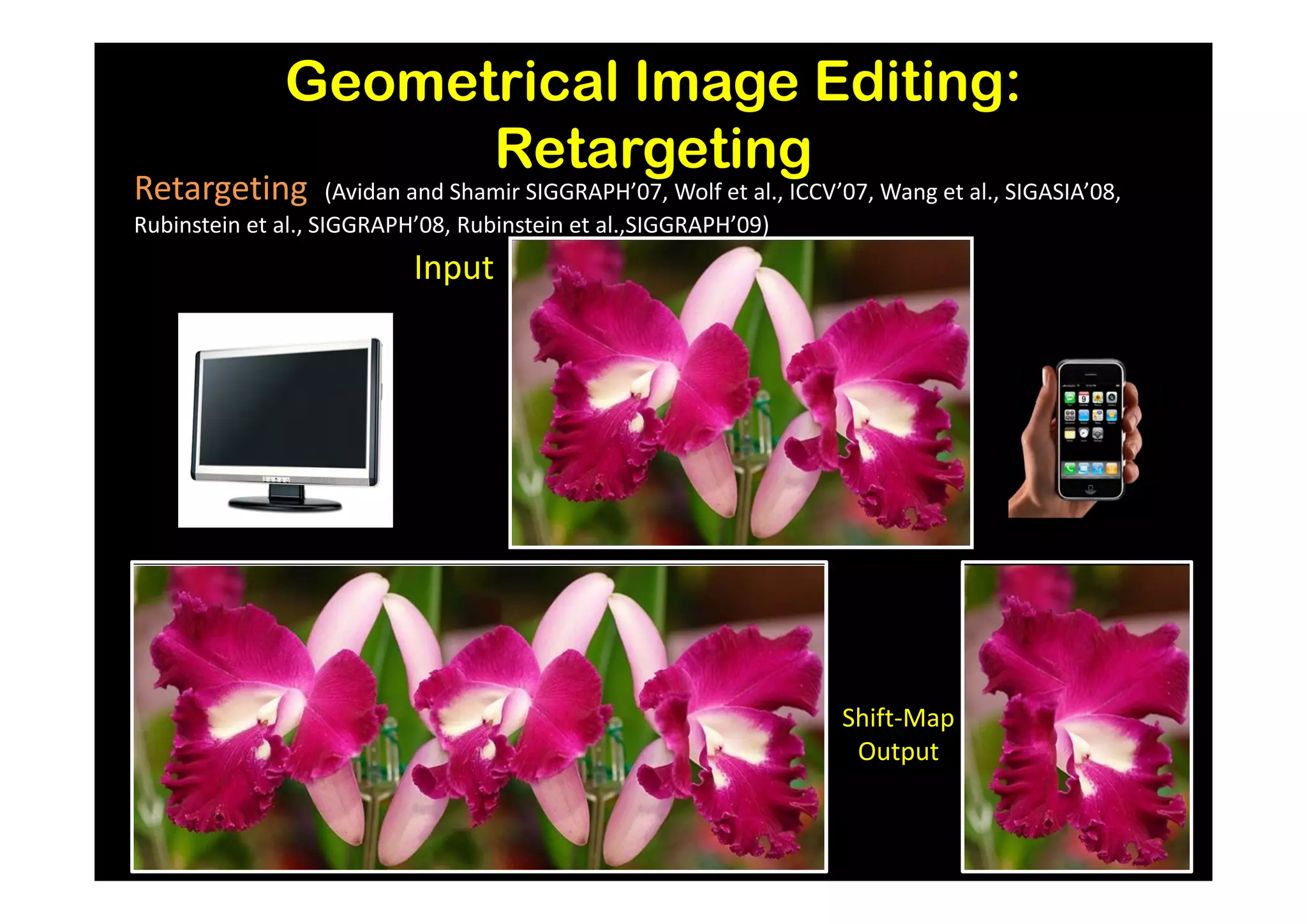 Geometrical Image Editing:
                     Retargeting
Retargeting          (Avidan and Shamir SIGGRAPH’07, Wolf et al., ICCV’07, Wang et al., SIGASIA’08,
Rubinstein et al., SIGGRAPH’08, Rubinstein et al.,SIGGRAPH’09)
                            Input




                                                                       Shift-Map
                                                                        Output
 