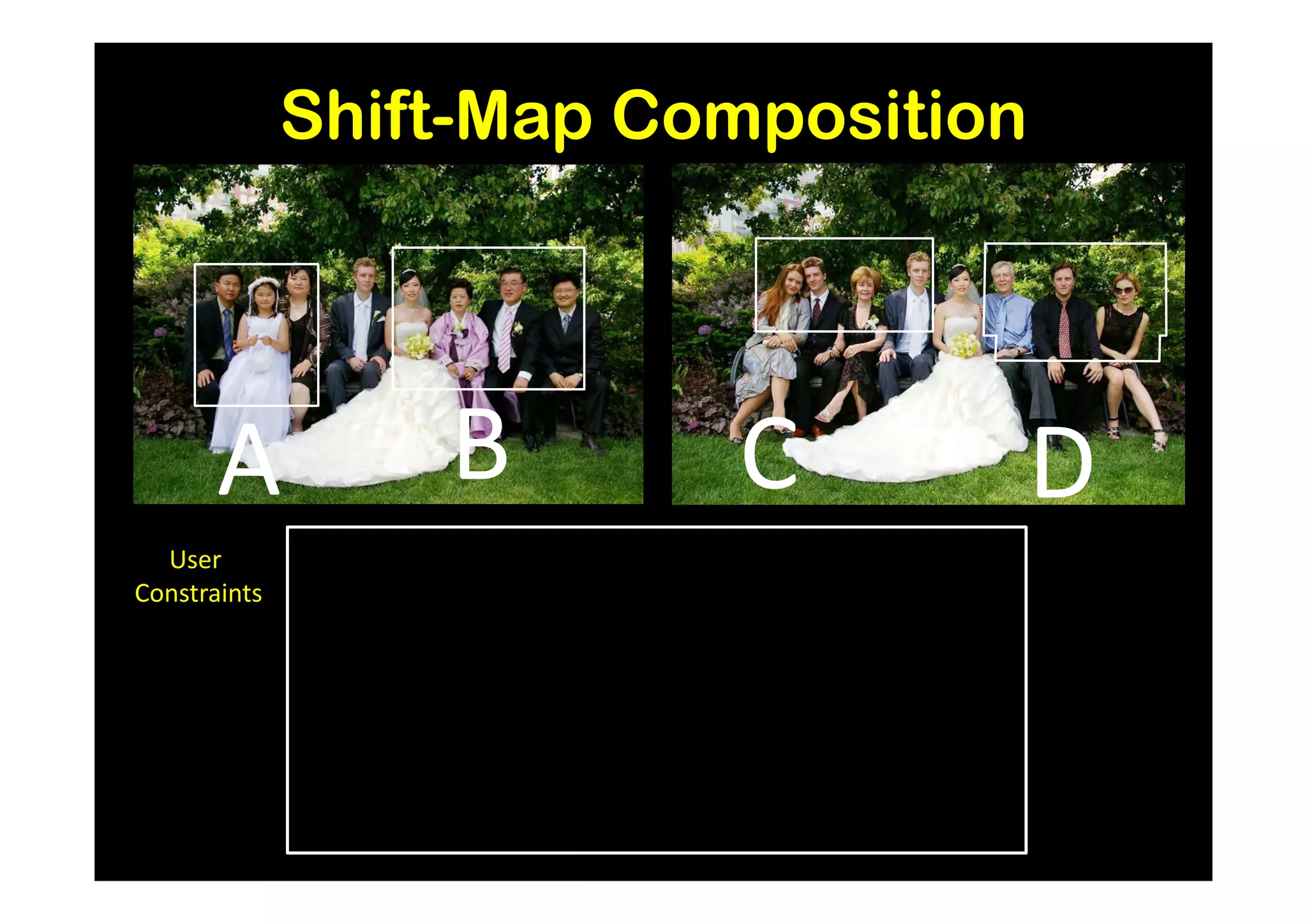 Shift-Map Composition




       A          B       C           D
  User
Constraints
 
