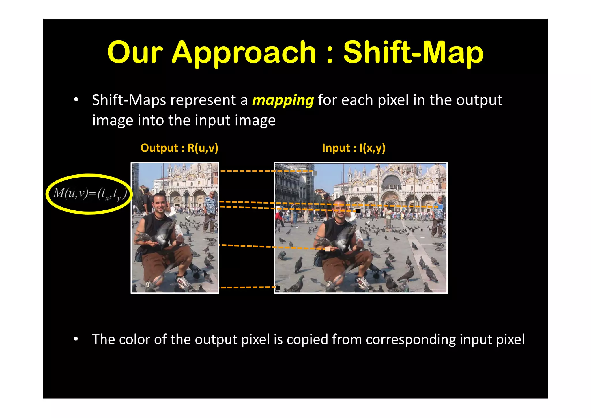 Our Approach : Shift-Map
• Shift-Maps represent a mapping for each pixel in the output
  image into the input image
          Output : R(u,v)              Input : I(x,y)




• The color of the output pixel is copied from corresponding input pixel
 