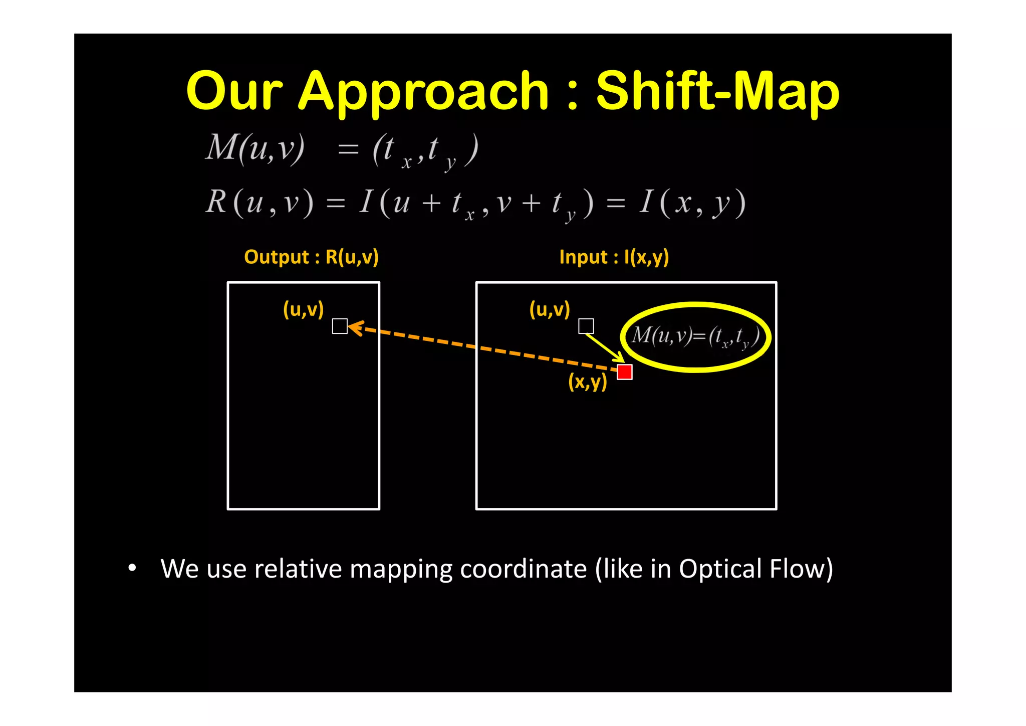 Our Approach : Shift-Map

         Output : R(u,v)            Input : I(x,y)

             (u,v)               (u,v)


                                     (x,y)




• We use relative mapping coordinate (like in Optical Flow)
 