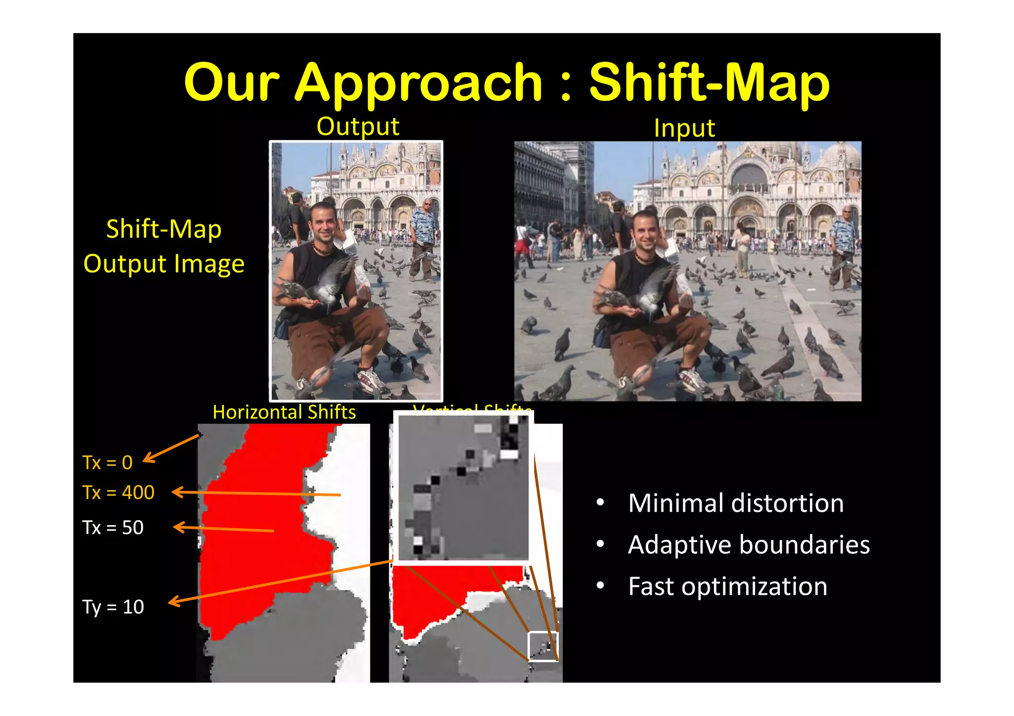 Our Approach : Shift-Map
                        Output                         Input


 Shift-Map
Output Image




            Horizontal Shifts    Vertical Shifts

Tx = 0
Tx = 400
                                                   • Minimal distortion
Tx = 50
                                                   • Adaptive boundaries
                                                   • Fast optimization
Ty = 10
 