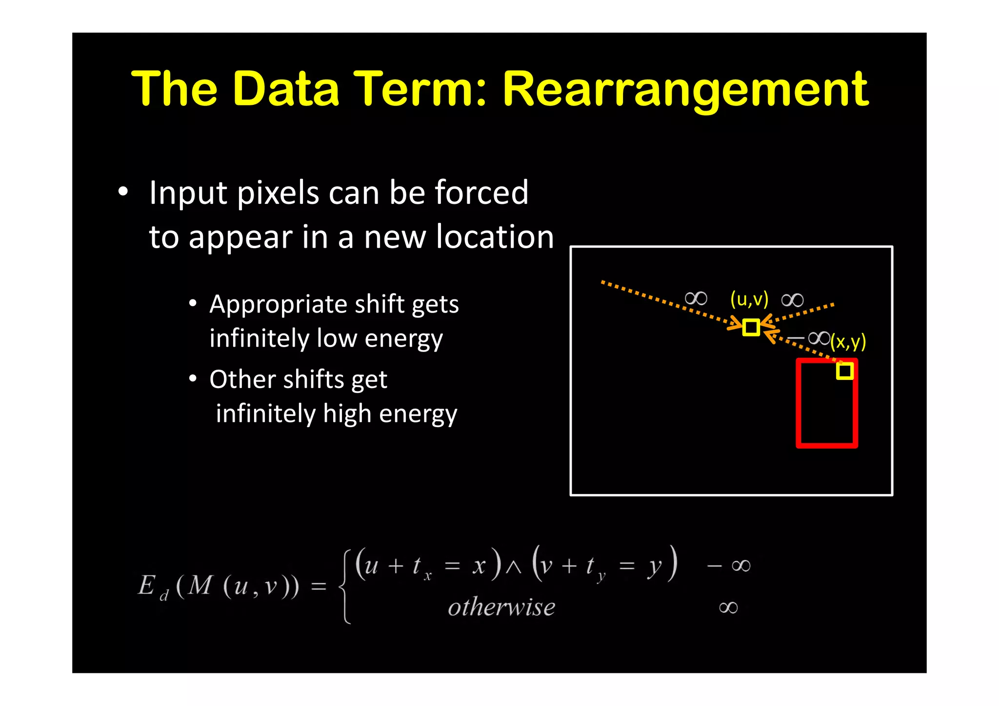 The Data Term: Rearrangement

• Input pixels can be forced
  to appear in a new location
    • Appropriate shift gets    (u,v)
      infinitely low energy             (x,y)
    • Other shifts get
       infinitely high energy
 