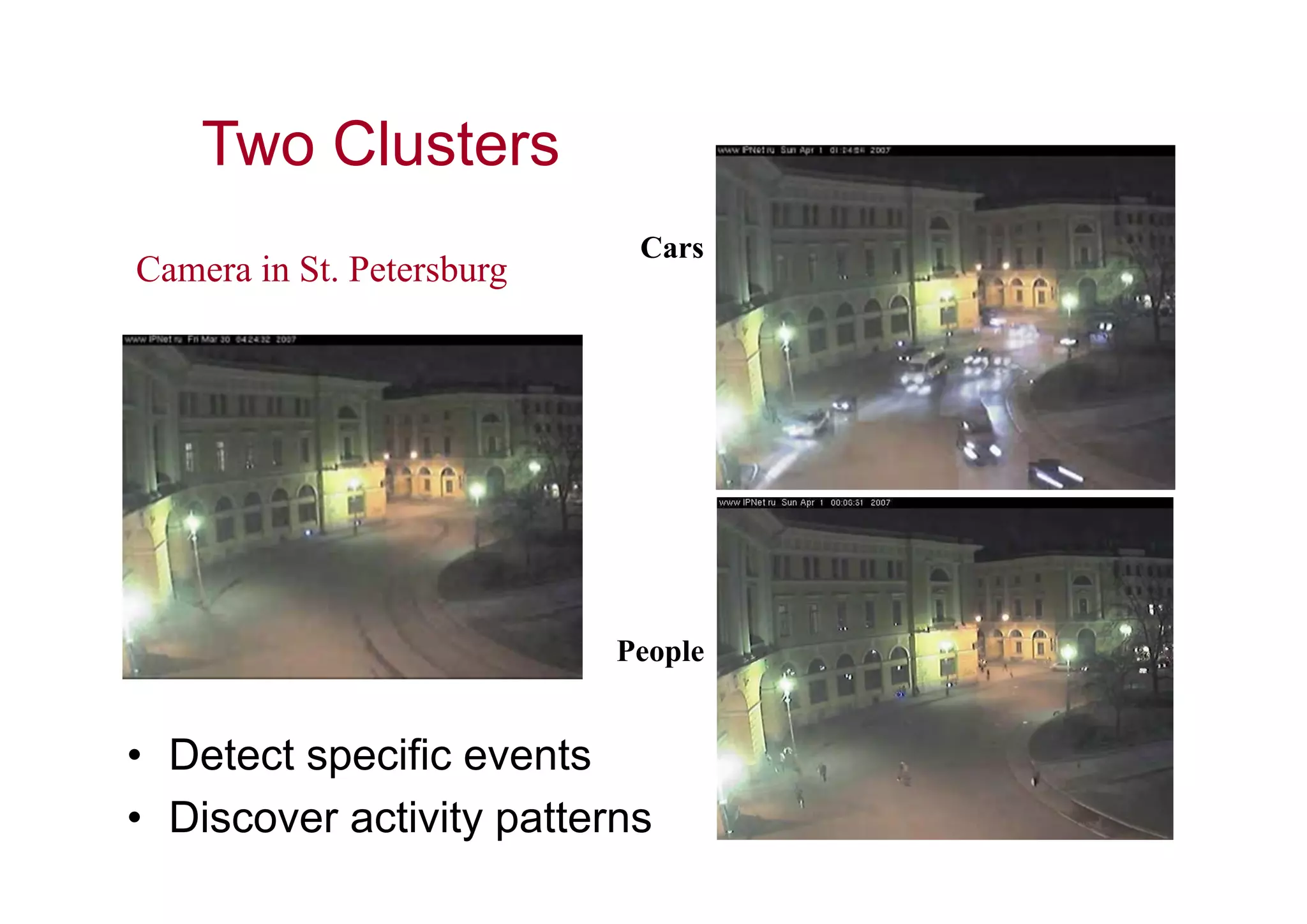 Two Clusters
                            Cars
Camera in St. Petersburg




                           People


• Detect specific events
• Discover activity patterns
 
