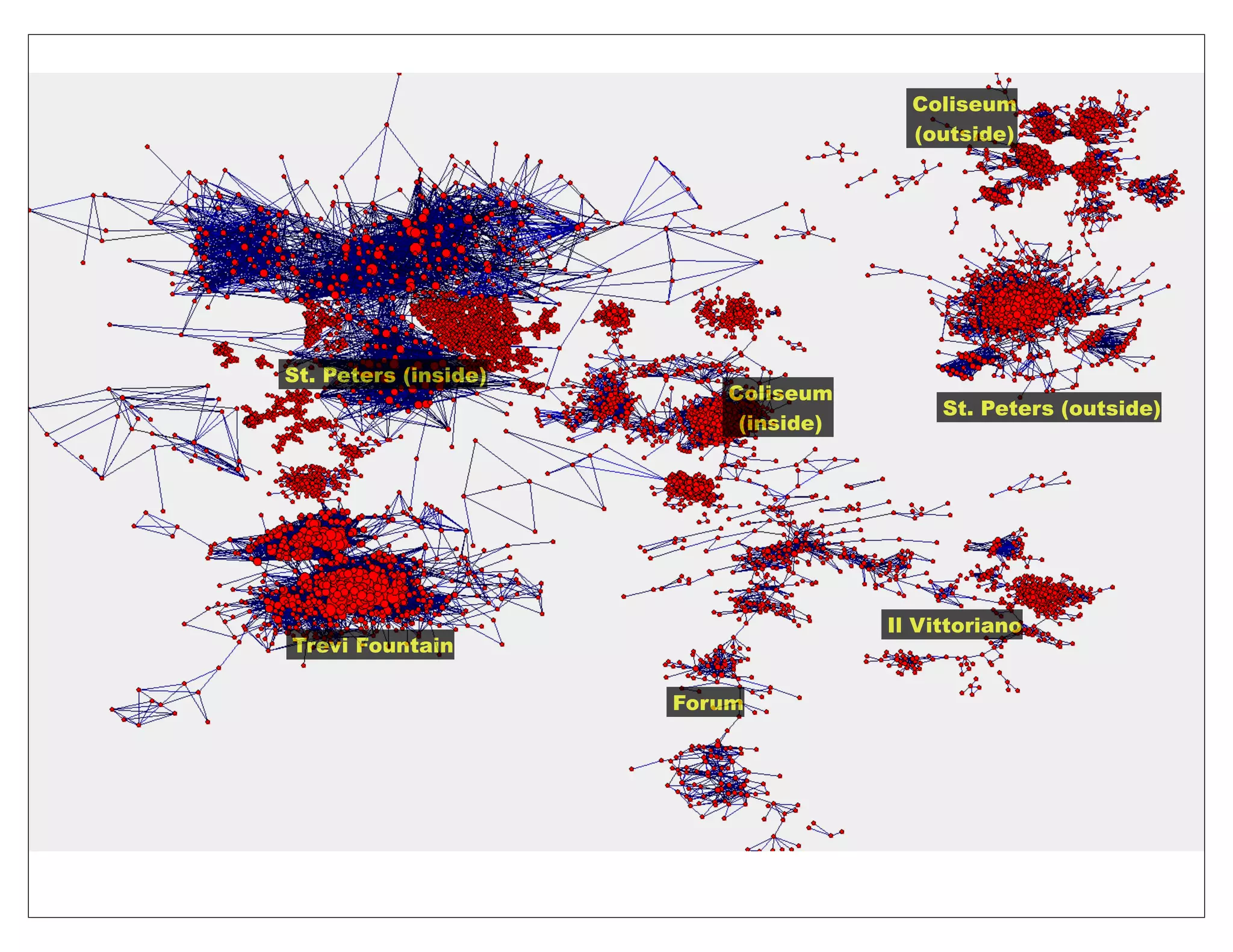 Coliseum
                                       (outside)




St. Peters (inside)
                         Coliseum
                                          St. Peters (outside)
                          (inside)




                                     Il Vittoriano
Trevi Fountain

                      Forum
 