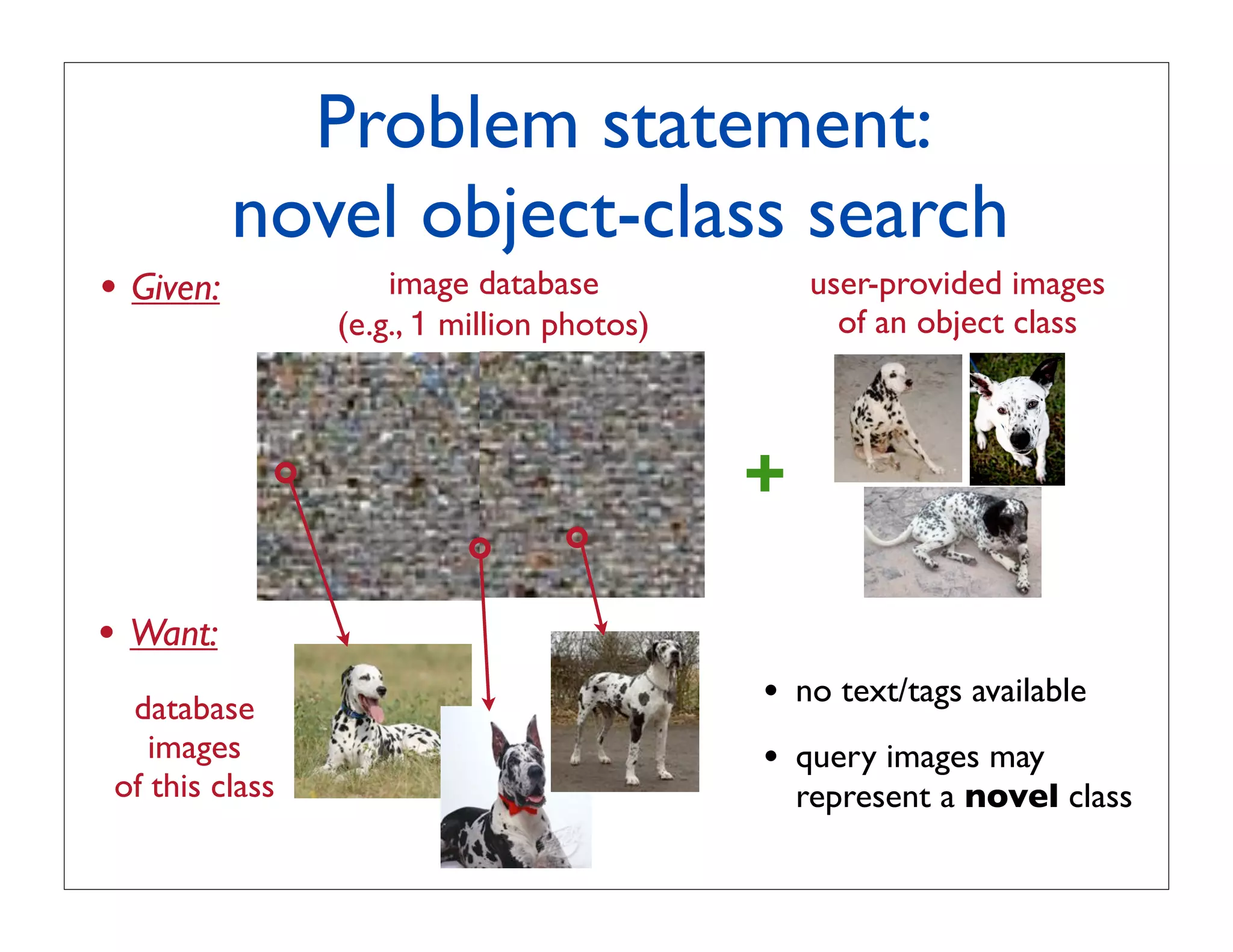 Problem statement:
           novel object-class search
• Given:            image database              user-provided images
                (e.g., 1 million photos)          of an object class



                                           +

• Want:
 database                                  •   no text/tags available
   images                                  •   query images may
of this class                                  represent a novel class
 