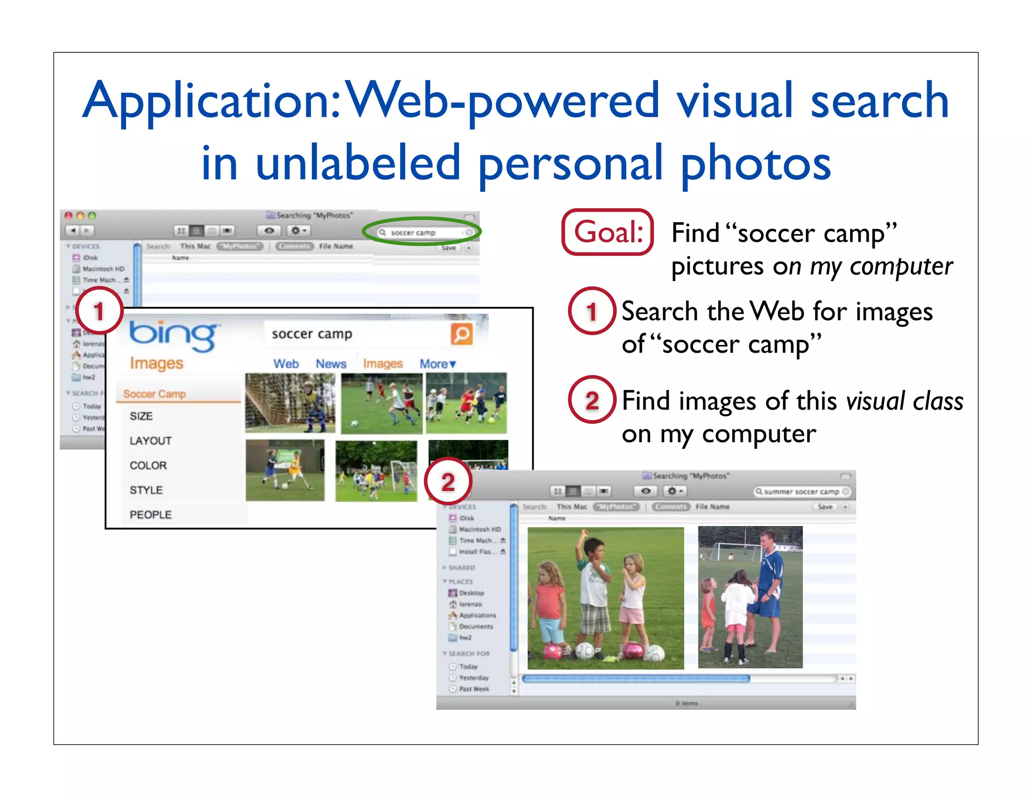 Application: Web-powered visual search
     in unlabeled personal photos
                     Goal: Find “soccer camp”
                             pictures on my computer
1                     1 Search the Web for images
                         of “soccer camp”
                      2 Find images of this visual class
                         on my computer
               2
 