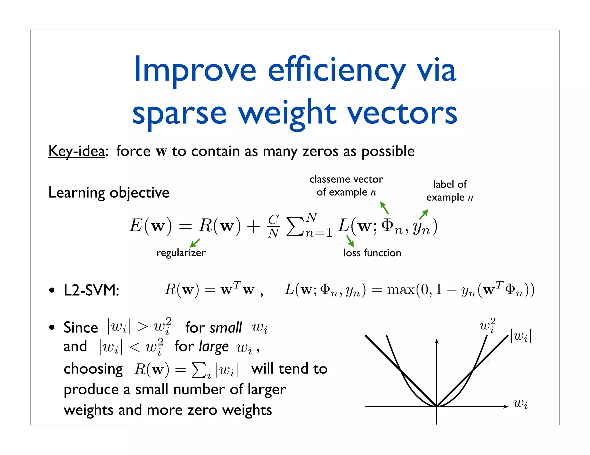 Improve efﬁciency via
              sparse weight vectors
Key-idea: force w to contain as many zeros as possible
                                                     classeme vector      label of
Learning objective                                     of example n
                                  Tomographic inversion with             example n
                                                                       1 wavelet penalization      3
                                                N
              E(w) = R(w) +                 C
                                            N        n=1   L(w; Φn , yn )
     w2
                 regularizer                     loss function
                   w with d = AWT w and smallest 1 -norm

•
                                        T
    L2-SVM:        R(w) d =wT w w and smallestn ,2yn ) = max(0, 1 − yn (wT Φn ))
                   w with = AW
                                , L(w; Φ -norm
                       d = AWT w
•                   2
    Since |wi |  wi for small wi                                               w  2
                                                                                w 2i
                                                                                           |wi |
    and |wi |  wi for large wi , w1
                  2
                            
    choosing R(w) = i |wi | will tend to                                          |w|

    produce a small number of larger
                                                                                           wi
    weights and 2 -ball: wzero2 weights
                more 1 + w2 = constant
                          2
                                                                                       w

               1 -ball:   |w1 | + |w2 | = constant
 