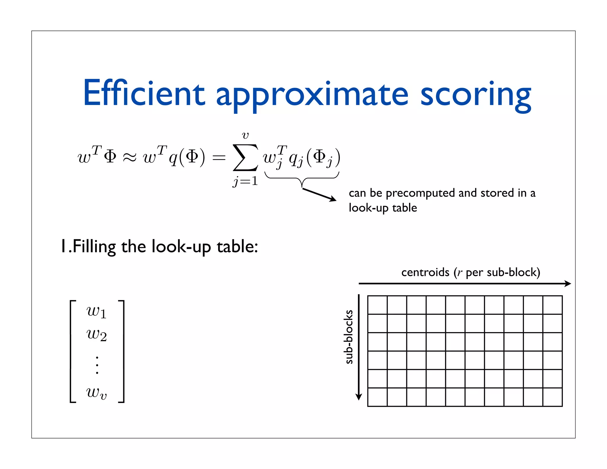 obhgien tseraen rof noitazitnauq tcudorP
                   :srotcevbus m otni tilps rotceV
                                                                                                          wv
                                                                                                          .
                                                                                                           .   
                                                                                                          .   
tnauq yb yletarapes dezitnauq era srotcevbuS                                                          
                                                                                                         w2   
                                                                                                               
                                                      sub-blocks
                                                                                                          w1
                                                                                                              
 htiw snaem-k yb denrael si
           centroids (r per sub-block)
                                         hcae erehw
                                                                                     1.Filling the look-up table:
tcevbus 8 ni tilps rotcev mid-821 = y :elpmaxE
            look-up table
            can be precomputed and stored in a                     stnenopmoc 61
                                                                                    j=1
5y          4y            3y                2y                  T        1y
                                                               wj qj (Φj )                 wT Φ ≈ wT q(Φ) =
                                                                                    
                                                                                    v
                                                                               652
5q          4q            3q
             Efﬁcient approximate scoring   2q                           1q    sdiortnec
y(5q      )4y(4q        )3y(3q           ) 2 y( 2 q                   ) 1 y( 1 q
                                                                       stib 8
xedni noitazitnauq tib-46
 