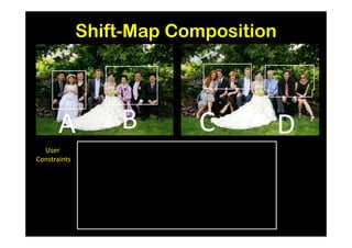 Shift-Map Composition




       A          B       C           D
  User
Constraints
 