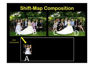 Shift-Map Composition




       A           B      C           D
  User
Constraints




               A
 