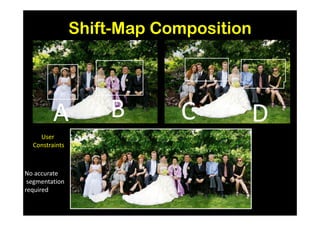 Shift-Map Composition




         A          B       C           D
    User
  Constraints



No accurate
 segmentation
required
 