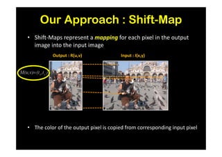 Our Approach : Shift-Map
• Shift-Maps represent a mapping for each pixel in the output
  image into the input image
          Output : R(u,v)              Input : I(x,y)




• The color of the output pixel is copied from corresponding input pixel
 