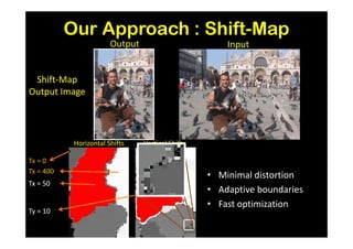 Our Approach : Shift-Map
                        Output                         Input


 Shift-Map
Output Image




            Horizontal Shifts    Vertical Shifts

Tx = 0
Tx = 400
                                                   • Minimal distortion
Tx = 50
                                                   • Adaptive boundaries
                                                   • Fast optimization
Ty = 10
 