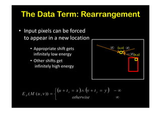 The Data Term: Rearrangement

• Input pixels can be forced
  to appear in a new location
    • Appropriate shift gets    (u,v)
      infinitely low energy             (x,y)
    • Other shifts get
       infinitely high energy
 