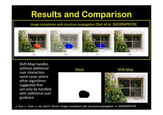 Results and Comparison
            Image completion with structure propagation [Sun et al. SIGGRAPH’05]




   Shift-Map handles
   without additional                           Mask                              Shift-Map
   user interaction
   some cases where
   other algorithms
   suggested that
   can only be handled
   with additional user
   guidance

J. Sun, L. Yuan, J. Jia, and H. Shum. Image completion with structure propagation. In SIGGRAPH’05
 