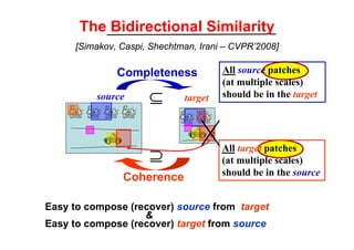 The Bidirectional Similarity
     [Simakov, Caspi, Shechtman, Irani – CVPR’2008]

              Completeness            All source patches
                                      (at multiple scales)
          source     ⊆       target   should be in the target


                               ?


                     ⊇                All target patches
                                      (at multiple scales)
                                      should be in the source
               Coherence

Easy to compose (recover) source from target
                   
Easy to compose (recover) target from source
 