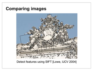 Comparing images




    Detect features using SIFT [Lowe, IJCV 2004]
 