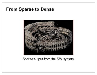 From Sparse to Dense




      Sparse output from the SfM system
 