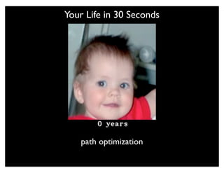 Your Life in 30 Seconds




    path optimization
 