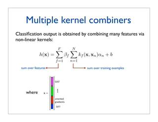 Multiple kernel combiners
Classiﬁcation output is obtained by combining many features via
non-linear kernels:
                       F
                                    N
                                     
              h(x) =            βf         kf (x, xn )αn + b
                       f =1          n=1

  sum over features                            sum over training examples



                       !#$%
                      ...




     where
                       '()*+),%%
                       -'.,()*+/%
                        #0$%
 