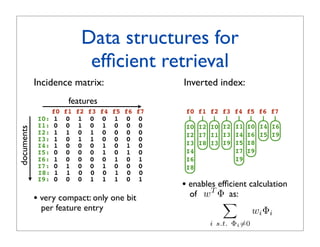 Data structures for
                            efﬁcient retrieval
            Incidence matrix:                           Inverted index:
                      features
                f0   f1   f2   f3   f4   f5   f6   f7    f0 f1 f2 f3 f4 f5 f6 f7
             I0: 1    0    1    0    0    1    0    0
             I1: 0    0    1    0    1    0    0    0    I0 I2 I0 I2 I1   I0 I4 I6
documents




             I2: 1    1    0    1    0    0    0    0    I2 I7 I1 I3 I4   I6 I5 I9
             I3: 1    0    1    1    0    0    0    0
             I4: 1    0    0    0    1    0    1    0    I3 I8 I3 I9 I5   I8
             I5: 0    0    0    0    1    0    1    0    I4          I7   I9
             I6: 1    0    0    0    0    1    0    1    I6          I9
             I7: 0    1    0    0    1    0    0    0    I8
             I8: 1    1    0    0    0    1    0    0
             I9: 0    0    0    1    1    1    0    1
                                                        • enables efﬁcient calculation
                                                          of w Φ, as:
                                                                T
                                                                    ∀Φ
            • very compact: only one bit                           
              per feature entry                                                wi Φi
                                                               i s.t. Φi =0
 