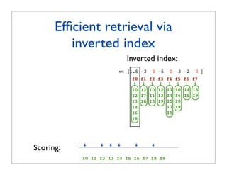 Efﬁcient retrieval via
         inverted index
                          Inverted index:
                       w: [1.5 -2   0 -5   0    3 -2   0 ]
                            f0 f1 f2 f3 f4 f5 f6 f7

                            I0 I2 I0 I2 I1     I0 I4 I6
                            I2 I7 I1 I3 I4     I6 I5 I9
                            I3 I8 I3 I9 I5     I8
                            I4          I7     I9
                            I6          I9
                            I8




Scoring:
           I0 I1 I2 I3 I4 I5 I6 I7 I8 I9
 