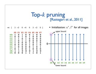 Top-k pruning
                                             ! [Rastegari et al., 2011]

w: [   3 -2   0 -6      0    3 -2      0 ]       •   Initialization: u∗ , l∗ for all images
                                                        upper bound
    f0   f1   f2   f3   f4   f5   f6   f7
 I0: 1    0    1    0    0    1    0    0
 I1: 0    0    1    0    1    0    0    0
 I2: 1    1    0    1    0    0    0    0
 I3: 1    0    1    1    0    0    0    0
 I4: 1    0    0    0    1    0    1    0
 I5: 0    0    0    0    1    0    1    0    0
 I6: 1    0    0    0    0    1    0    1
 I7: 0    1    0    0    1    0    0    0
 I8: 1    1    0    0    0    1    0    0
 I9: 0    0    0    1    1    1    0    1



                                                 I0 I1 I2 I3 I4 I5 I6 I7 I8 I9
                                                      lower bound
 