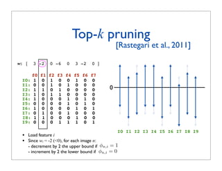 Top-k pruning
                                                ! [Rastegari et al., 2011]

w: [     3 -2    0 -6      0    3 -2      0 ]

    f0      f1   f2   f3   f4   f5   f6   f7
 I0: 1       0    1    0    0    1    0    0
 I1: 0       0    1    0    1    0    0    0
 I2: 1       1    0    1    0    0    0    0    0
 I3: 1       0    1    1    0    0    0    0
 I4: 1       0    0    0    1    0    1    0
 I5: 0       0    0    0    1    0    1    0
 I6: 1       0    0    0    0    1    0    1
 I7: 0       1    0    0    1    0    0    0
 I8: 1       1    0    0    0    1    0    0
 I9: 0       0    0    1    1    1    0    1
                                                    I0 I1 I2 I3 I4 I5 I6 I7 I8 I9
 •     Load feature i
 •     Since wi = -2 (0), for each image n:
       - decrement by 2 the upper bound if φn,i = 1
       - increment by 2 the lower bound if φn,i = 0
 