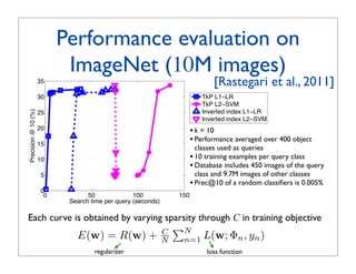 Performance evaluation on            35

                           ImageNet (10M images)               30

                     35                                                          ! [Rastegari et al., 2011]

                                          Precision @ 10 (%)
                                                               25
                     30                                                          TkP L1−LR
                                                               20
                                                                                 TkP L2−SVM
                                                                                 Inverted index L1−LR
Precision @ 10 (%)




                     25
                                                               15
                                                                                 Inverted index L2−SVM
                     20
                                                               10             • k = 10
                     15
                                                                              • Performance averaged over 400 object
                                                               5      classes used as queries
                     10                                             • 10 training examples per query class
                                             0
                                              0     50              •
                                                          100 150 Database includes 450 images of the query
                     5                   Search time per query (seconds) and 9.7M images of other classes
                                                                      class
                                                                    • Prec@10 of a random classiﬁers is 0.005%
                     0
                      0          50              100                    150
                           Search time per query (seconds)

Each curve is obtained by varying sparsity through C in training objective
                                                                        N
                             E(w) = R(w) +                          C
                                                                    N    n=1      L(w; Φn , yn )
                                   regularizer                                     loss function
 
