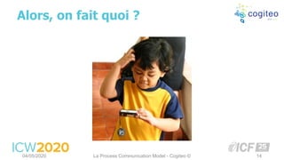 Alors, on fait quoi ?
04/05/2020 La Process Communication Model - Cogiteo © 14
 