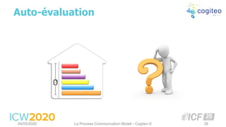 Auto-évaluation
04/05/2020 La Process Communication Model - Cogiteo © 26
 