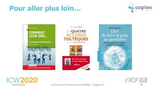 Pour aller plus loin…
04/05/2020 La Process Communication Model - Cogiteo © 39
 