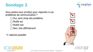 Vous sentez-vous armé(e) pour répondre à ces
problèmes de communication ?
⃝ Oui, sans (trop de) problème
⃝ Plutôt oui
⃝ Plutôt non
⃝ Non, très difficilement
*1 réponse possible
Sondage 2
04/05/2020 La Process Communication Model - Cogiteo © 5
 