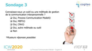 Connaissez-vous un outil ou une méthode de gestion
de la communication interpersonnelle ?
❑ Oui, Process Communication Model©
❑ Oui, MBTI©
❑ Oui, CNV©
❑ Oui, autre méthode ou outil
❑ Non
*Plusieurs réponses possibles
Sondage 3
04/05/2020 La Process Communication Model - Cogiteo © 6
 