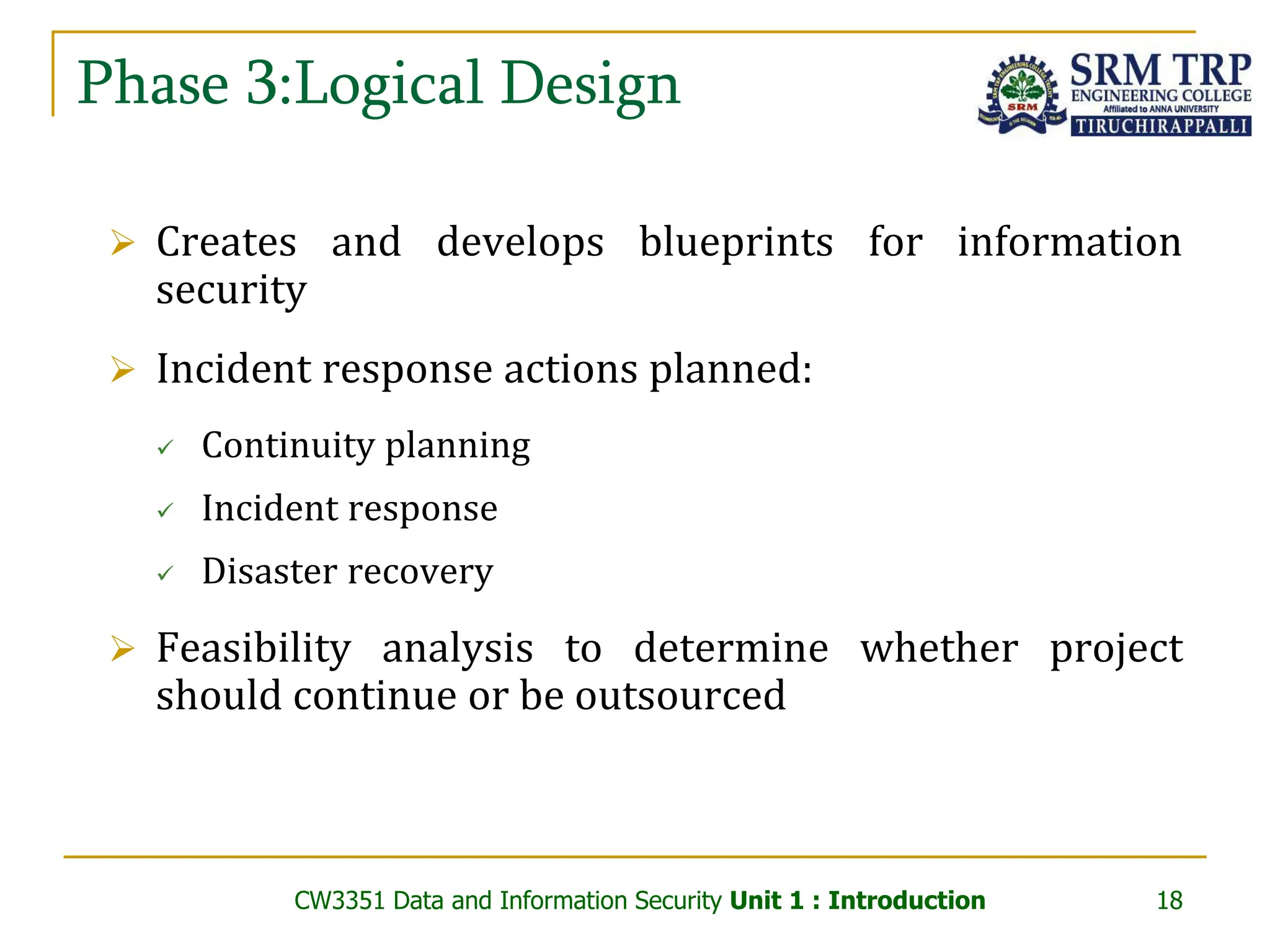 CW3351 Data and Information Security- Unit 1 Introduction.pdf