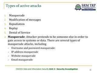 CW3351 Data and Information Security- Unit 2 Security Investigation.pdf