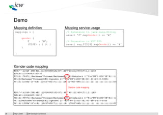 ICW Developer ConferenceMay 5, 200926
Demo
mappings = {
gender (
F : 'W',
(ELSE) : { it }
)
}
// Extension to java.lang.St...