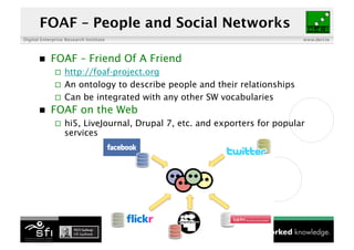 FOAF – People and Social Networks
Digital Enterprise Research Institute                                       www.deri.ie
...